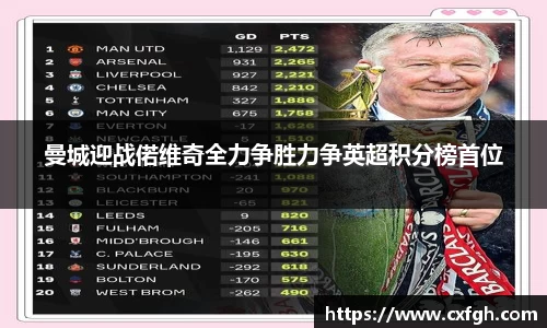 曼城迎战偌维奇全力争胜力争英超积分榜首位