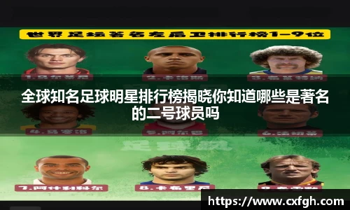 全球知名足球明星排行榜揭晓你知道哪些是著名的二号球员吗