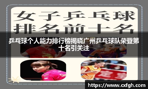 乒乓球个人能力排行榜揭晓广州乒乓球队荣登第十名引关注