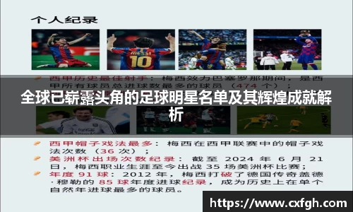 全球已崭露头角的足球明星名单及其辉煌成就解析