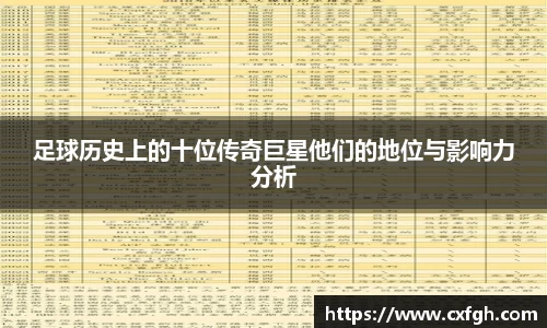 足球历史上的十位传奇巨星他们的地位与影响力分析